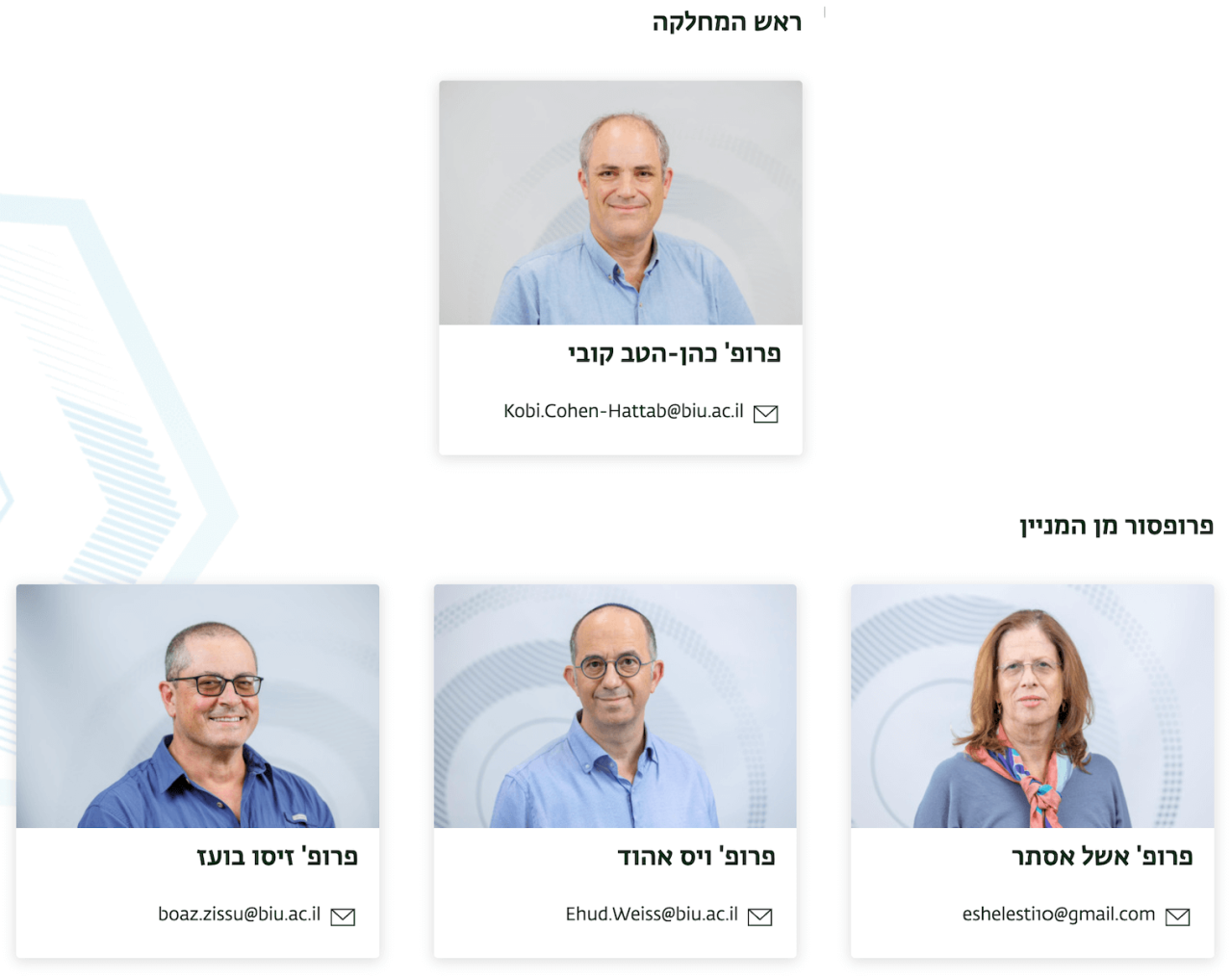 סגל תואר ראשון בארכיאולוגיה ולימודי ארץ ישראל