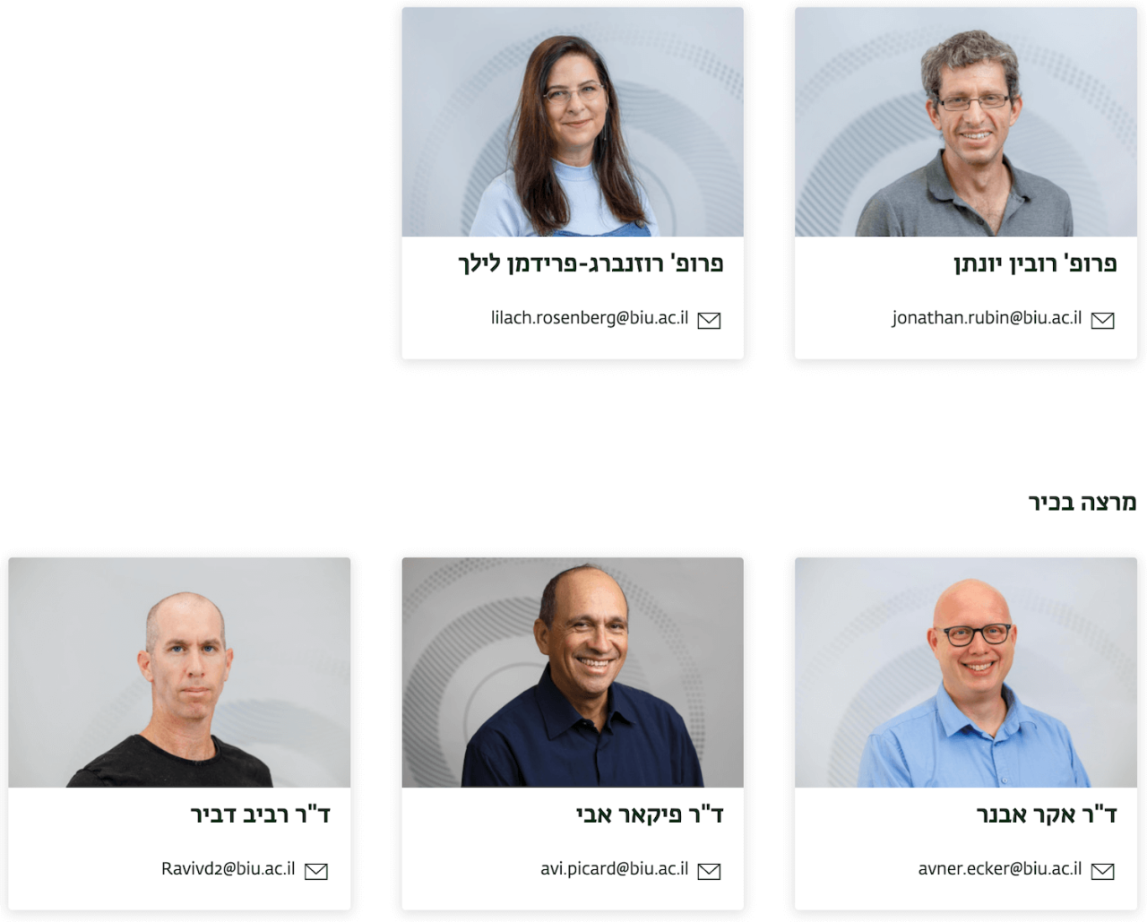 תואר בארכיאולוגיה ולימודי ארץ ישראל