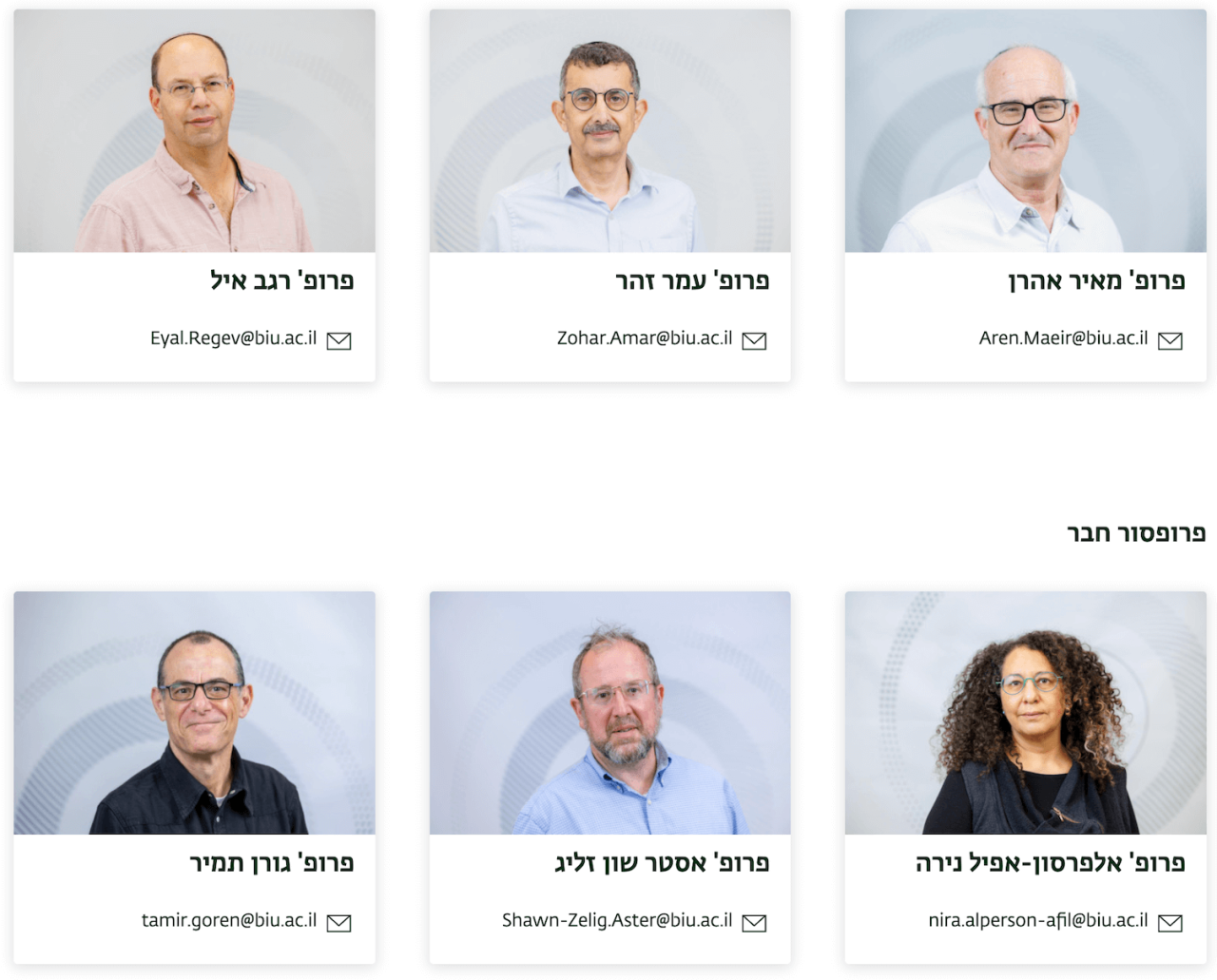 תואר ראשון בארכיאולוגיה ולימודי ארץ ישראל