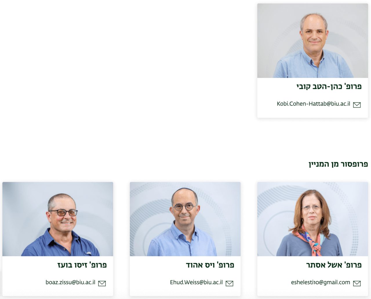 תואר שני בארכיאולוגיה