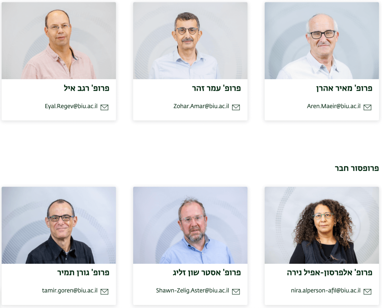 תואר שני בארכיאולוגיה ולימודי ארץ ישראל